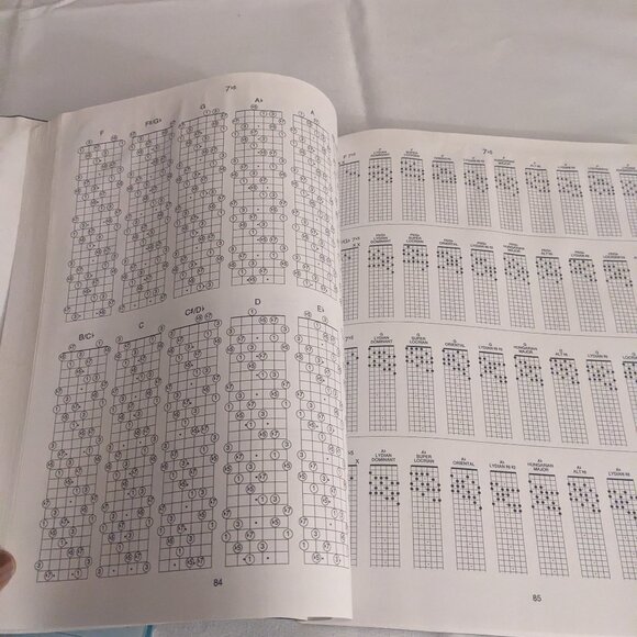 The Guitar Grimoire Chords and Voicings Book - Picture 3 of 5